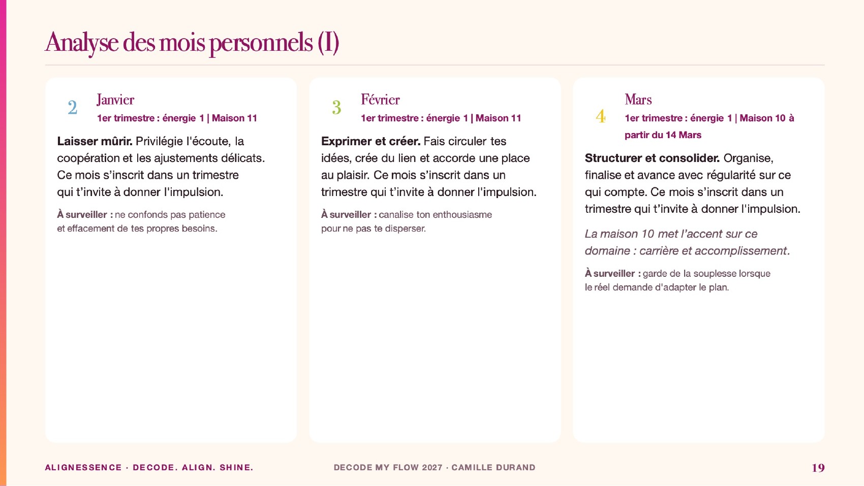 Extrait Decode My Flow : Tes mois personnels
